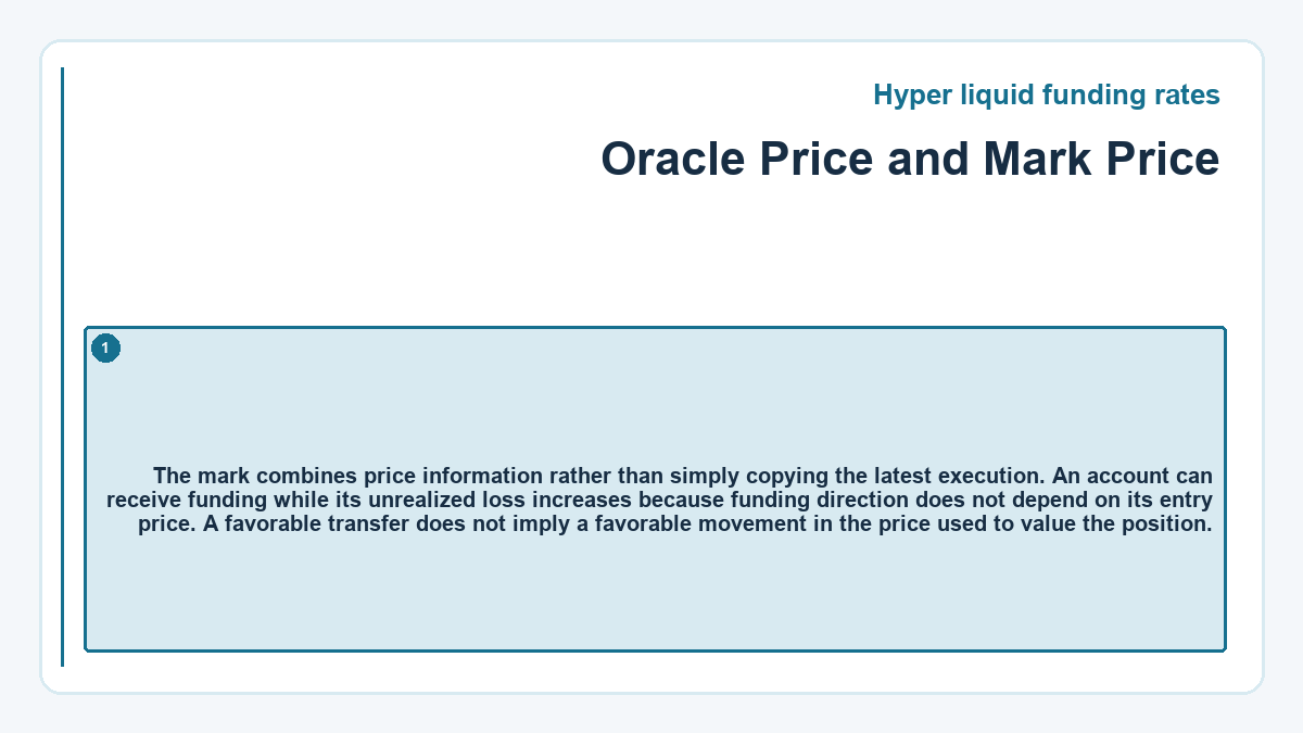 Oracle Price and Mark Price: The mark combines price information rather than simply copying the latest execution. An account can receive funding while its unrealized loss increases because funding direction does not depend on its entry price. A favorable transfer does not imply a favorable movement in the price used to value the position.
