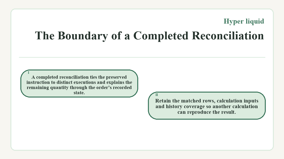 The Boundary of a Completed Reconciliation: A completed reconciliation ties the preserved instruction to distinct executions and explains the remaining quantity through the order’s recorded state.; Retain the matched rows, calculation inputs and history coverage so another calculation can reproduce the result.